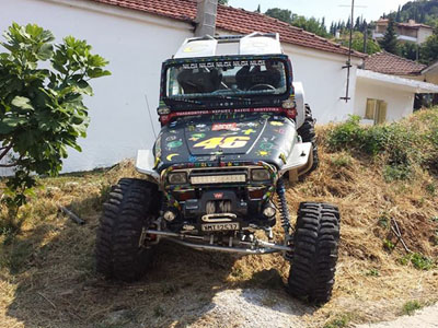 Άμα έχεις 4×4 δεν έχεις πρόβλημα με το παρκάρισμα!!!